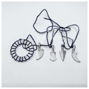 import placeholder for 11570